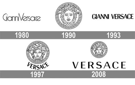 versace brand history|versace history timeline.